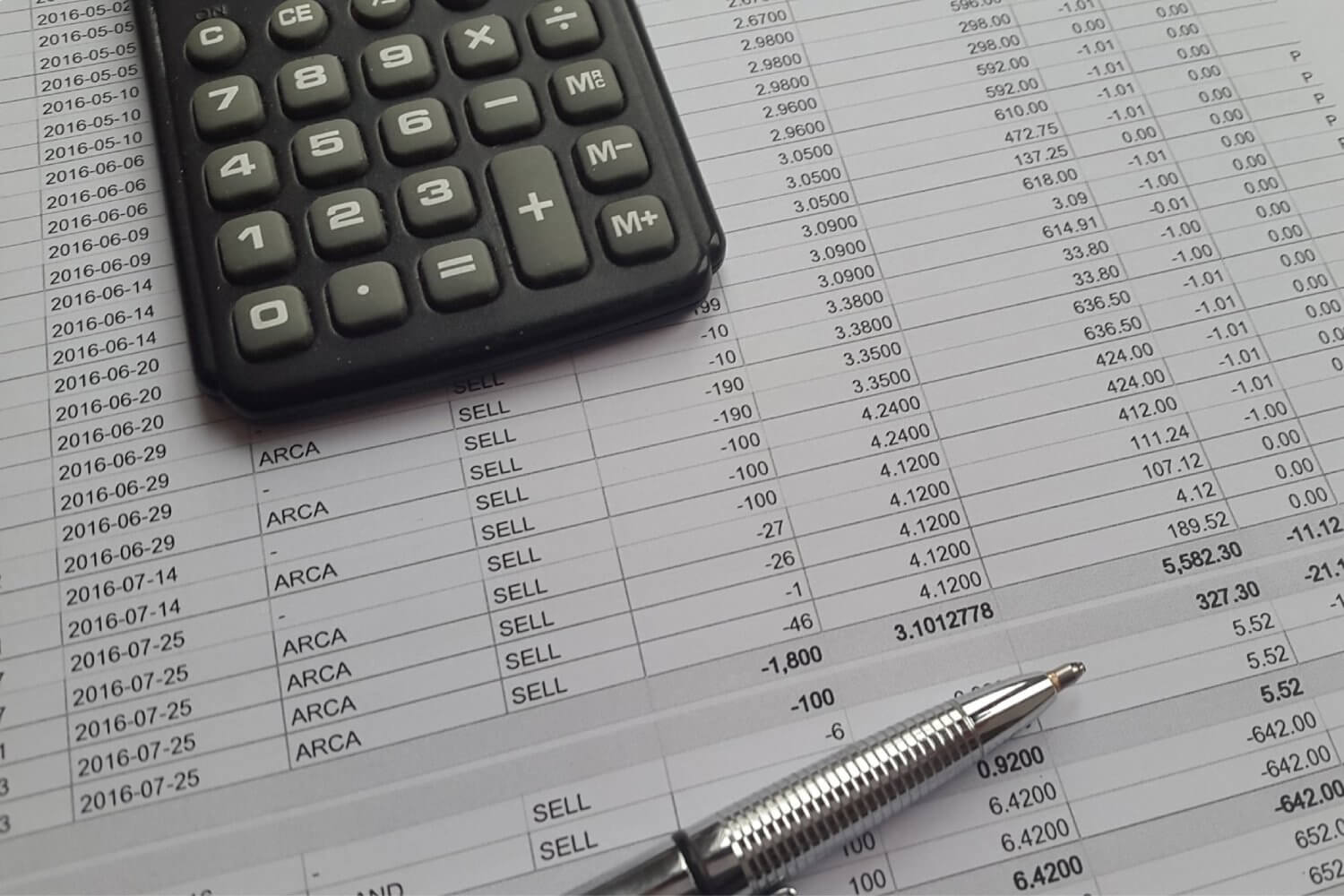 Calculator and a pen laying on financial report